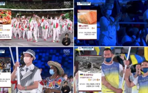 比特币在奥运会上代表萨尔瓦多