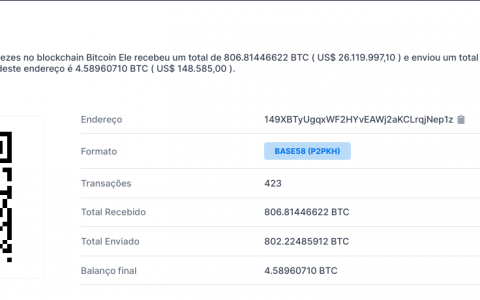 Folha 文章批评比特币并犯了 3 个严重错误