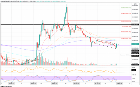 XRP价格分析：日本和菲律宾之间的汇款渠道宣布后XRP价格上涨14％