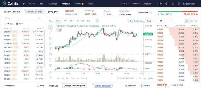 最完整的保证金交易平台比较：哪个最适合你？ – Coincierge.de
