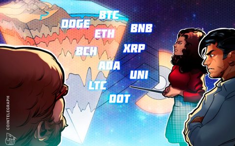 7/30 价格分析：BTC、ETH、BNB、ADA、XRP、DOGE、DOT、UNI、BCH、LTC