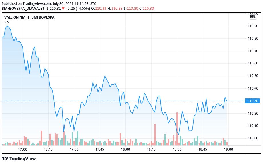 代金券（VALLEY3）