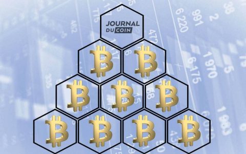 加密货币Weekly # 156 – 本周比特币和加密货币新闻