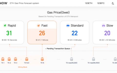 给大忙人看的EIP1559 简史：以太币「通缩」其实是个迷思？