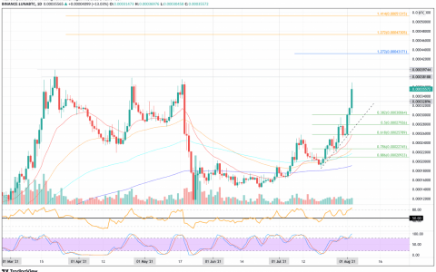 Terra 价格分析 – 在重大网络升级之前，LUNA 看到令人难以置信的 133% 每月大幅上涨