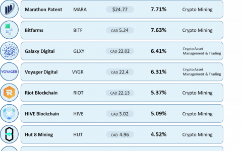 法国向比特币（或几乎）张开双臂：ETF Melanion，革命还是水中的剑？
