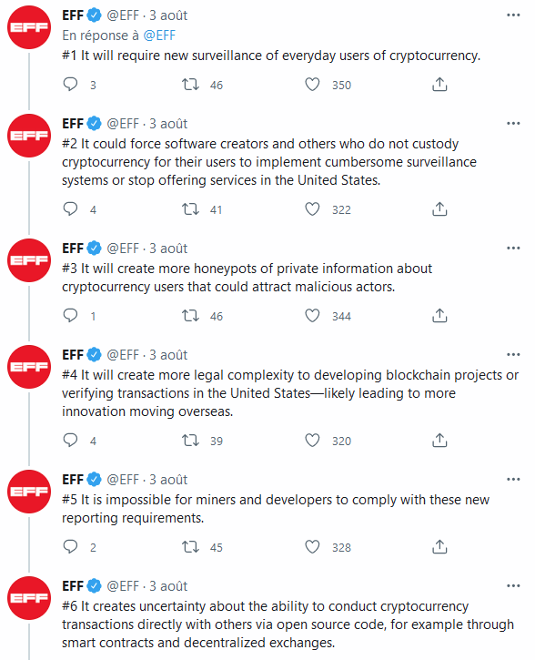 电子前沿基金会的 Twitteer 出版物关于加强加密货币公司报告义务的法案 