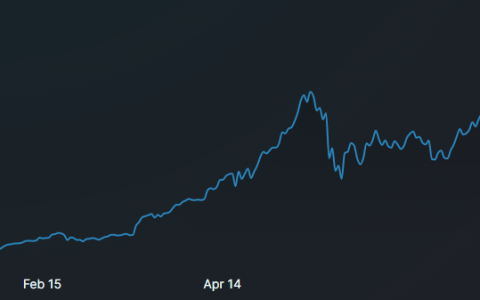 持有以太坊？ 以下是质押 ETH 的方式和地点