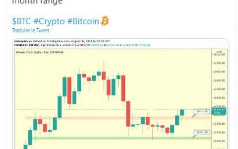 比特币价格 2021 年 8 月 6 日 – 接近 45,000 美元及以上
