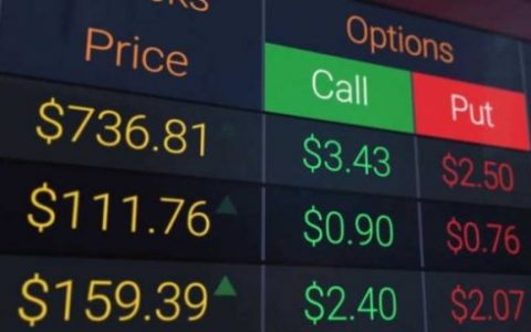 大多数交易者失败的 4 个原因以及如何保护自己