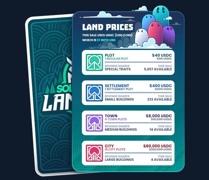 轴无限效应？ 一个不存在的游戏在 NFT 中筹集了 2 亿美元