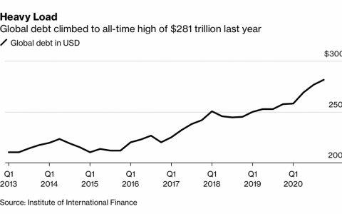 不，比特币不会进入类似 2018 年的熊市周期，新数据显示 BTC 目标为 4.5 万美元
