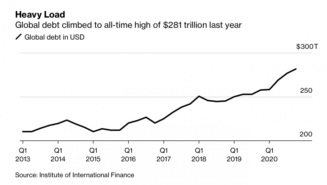 不，比特币不会进入类似 2018 年的熊市周期，新数据显示 BTC 目标为 4.5 万美元
