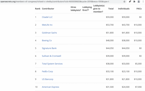 加密货币人准备抗议