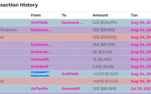 以太坊的 CryptoPunks 价值数百万美元……他花一毛钱购买它们并致富