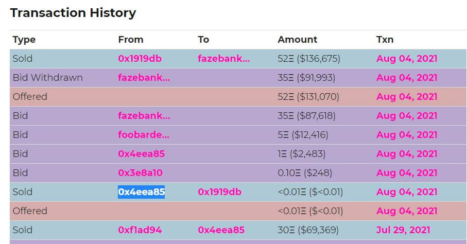 CryptoPunk 被错误地以低于 0.01 美元的价格出售。 它的买家将其卖给了 52 个以太币。