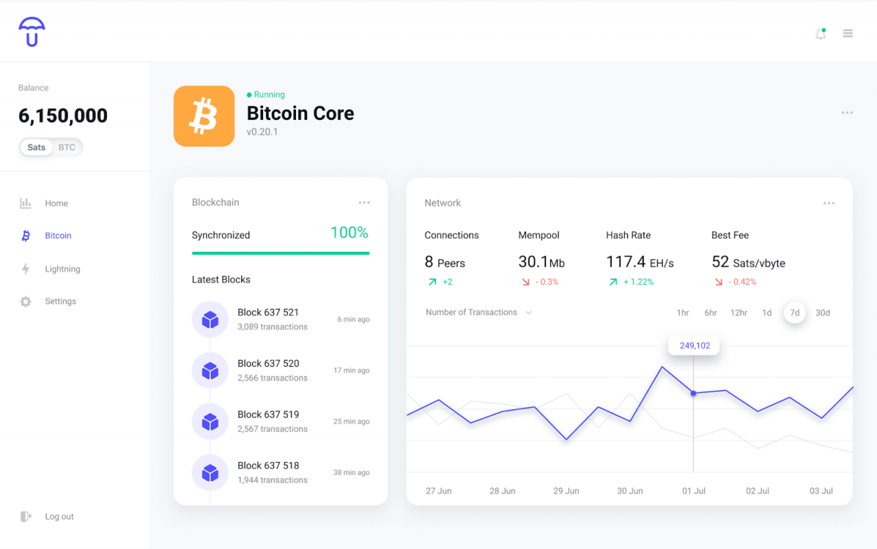 集成了比特币核心节点和闪电网络节点的 Umbrel 软件界面