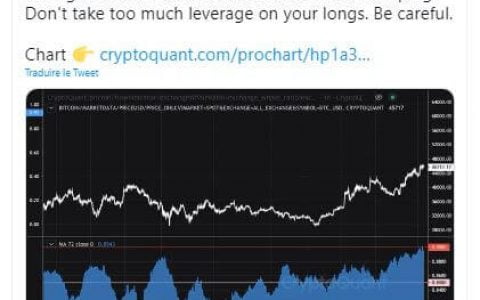 比特币价格 2021 年 8 月 10 日 – 停止还是再演一次？