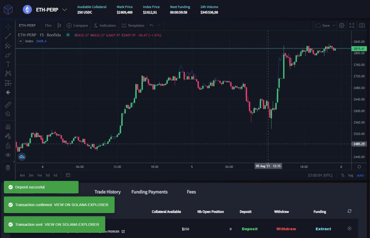 Bonfida - Audaces Perperps - 质押存款