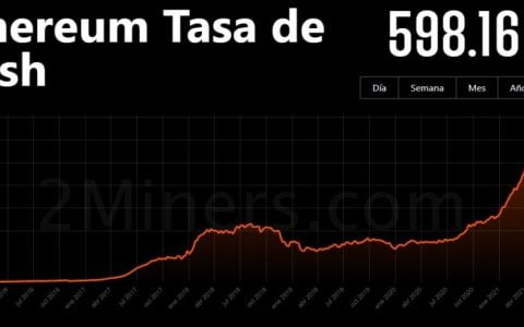 有到期日期的工作