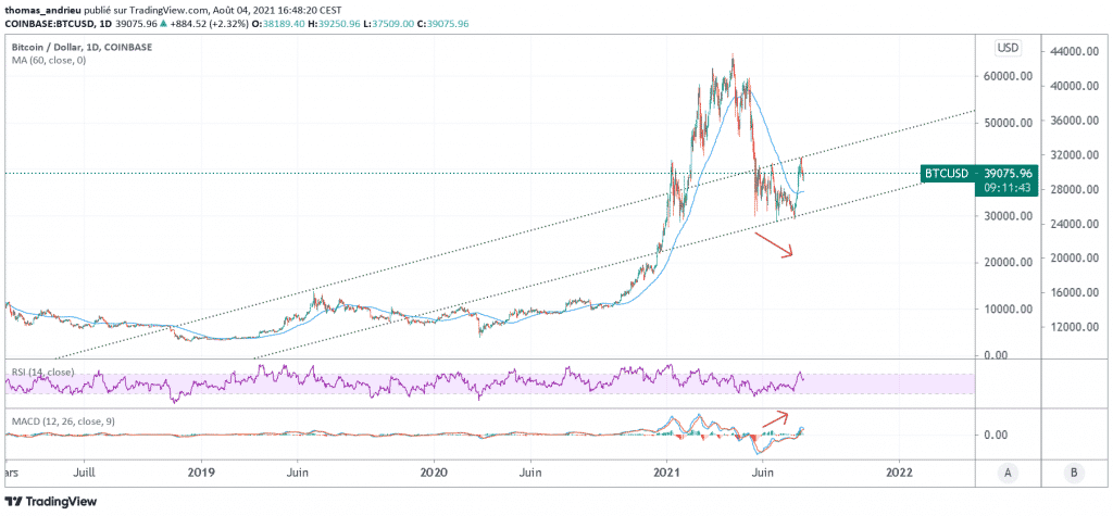 杰克逊霍尔：中央银行会议前所未有的利害关系。
