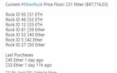 100,000 美元的 ETH 用于设计糟糕的鹅卵石 – NFT 的谵妄将在哪里结束？
