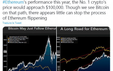 像以太坊一样玩——如果比特币的灵感来自于它的海豚，彭博社认为它在 2021 年将达到 100,000 美元