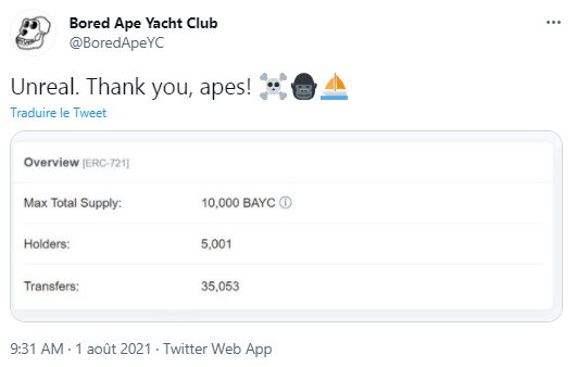 Bored Ape Yacht Club Twitter 帖子 - 10,000 NFT 流通 - 5​​,001 名饲养员