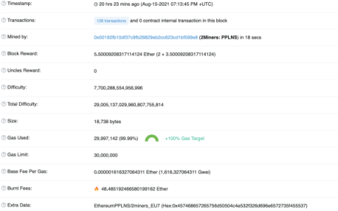 以太坊在一个区块中烧掉 150,000 美元