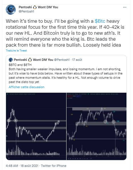 比特币的价格正在经历修正。 根据交易员 Pentoshi 的说法，40,000-42,000 美元是值得关注的买入区域。