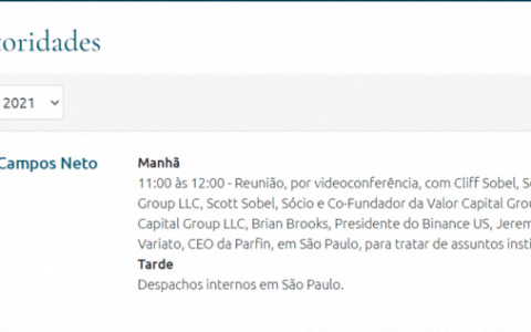 比特币目标？ 巴西银行老板谨慎地听取加密货币 VIP 的建议