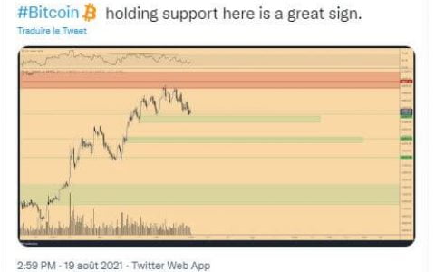 比特币 2021 年 8 月 19 日 – 下一次起飞的 2 个引擎刚刚点燃