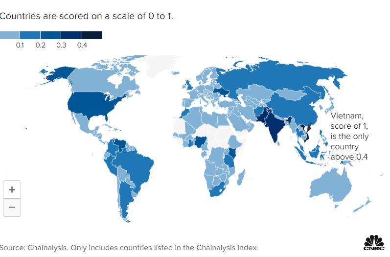加密货币采用指数。 分数从 0 到 1
