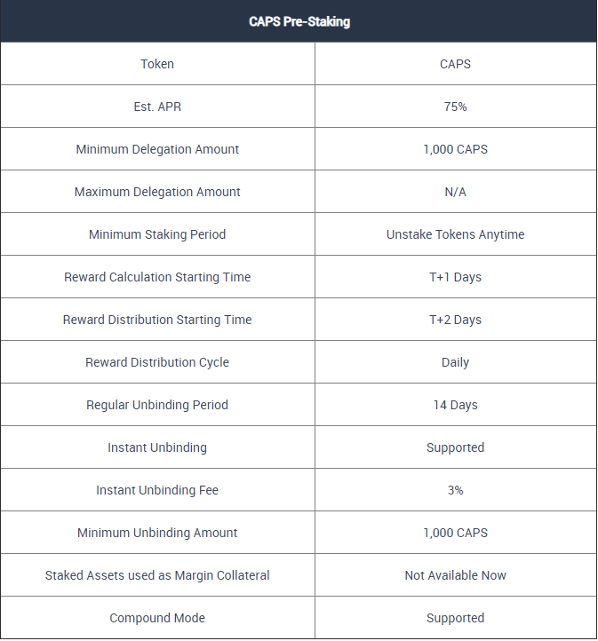 Acendex 是一个加密货币交易所，为有前途的新硬币提供预质押协议