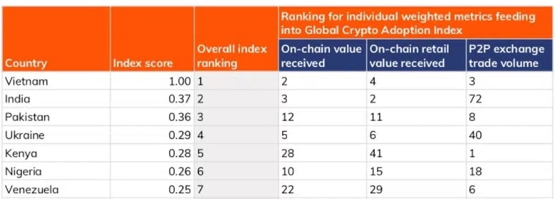 Cryptobuyer 委内瑞拉首席执行官 Eleazar Colmenares