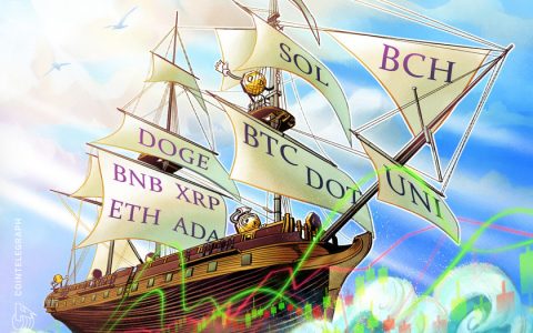 8/25 价格分析：BTC、ETH、ADA、BNB、XRP、DOGE、DOT、SOL、UNI、BCH