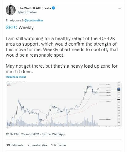 比特币可能会测试 40,000-42,000 美元区域，这是对继续看涨反弹的健康修正。