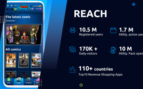 绿色区块链的“游戏开始”——Lootboy 和 Signum 通过可持续区块链重构游戏行业