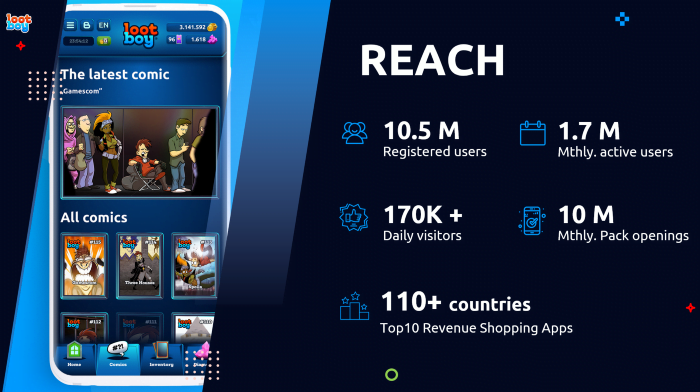 绿色区块链的“游戏开始”——Lootboy 和 Signum 通过可持续区块链重构游戏行业