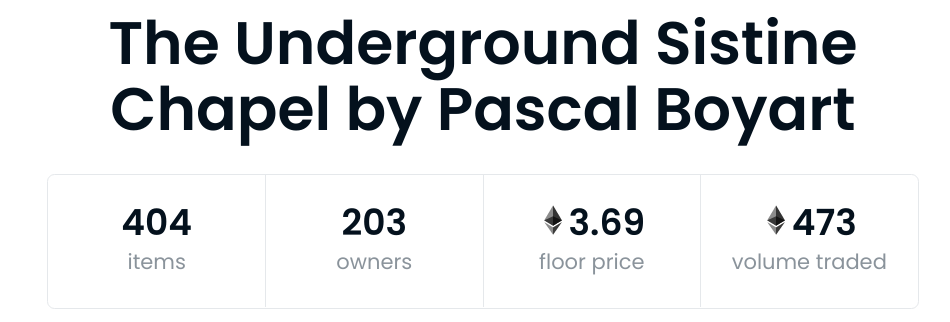 与地下西斯廷教堂项目相关的数据 -