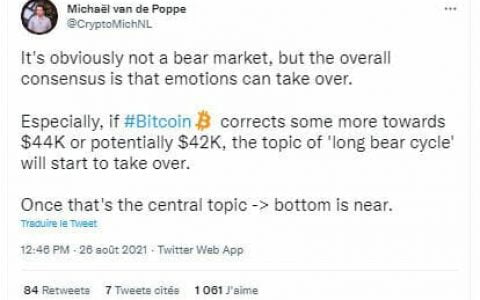 比特币价格 2021 年 8 月 27 日 – 50,000 美元概览