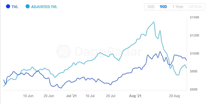 以太坊算力刷新历史新高