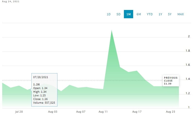 Powerbridge Technologies 将购买 5,600 台比特币和以太坊矿机