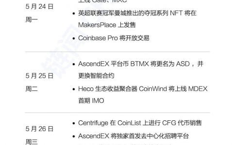 链闻下周前瞻 | 以太坊扩容网络 Arbitrum 将向开发者开放主网