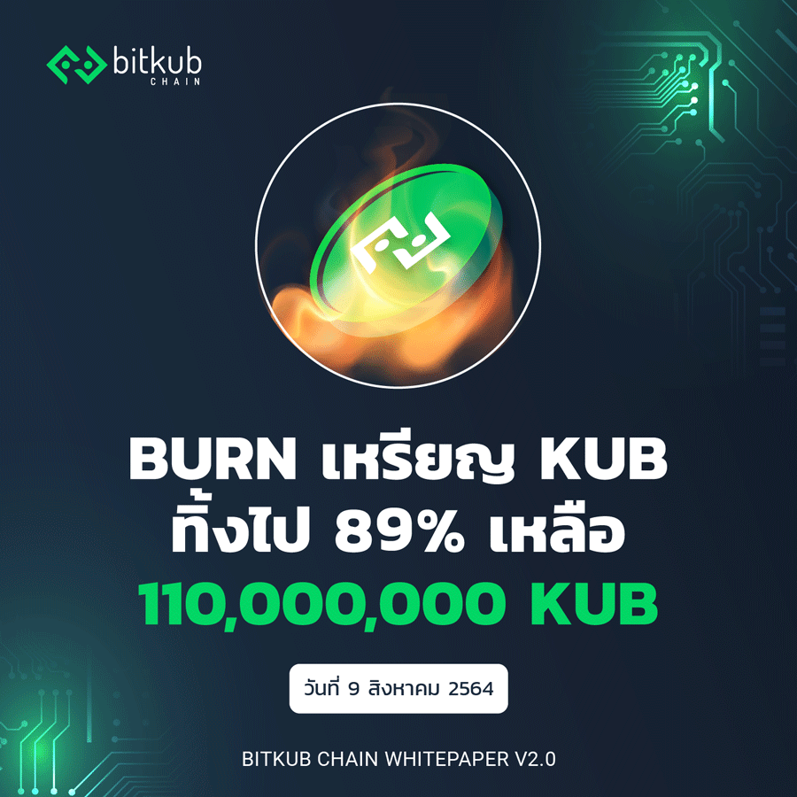Bitkub 将销毁其 89% 的 KUB 代币，仅剩下 110,000,000 KUB