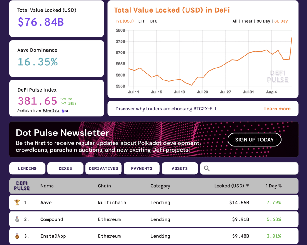 DeFi Herald：由高盛 (Goldman Sachs) 的 DeFi 公司支持的 MakerDAO 和 ETF 的完全去中心化