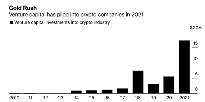 当前的 BTC 格局——暴风雨前的平静