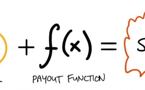 合成资产的狂野未来：DeFi 如何创造传统金融无法实现的新东西