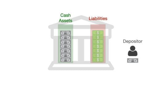 Dragonfly 合伙人：用简单的视觉语言演示稳定币工作原理