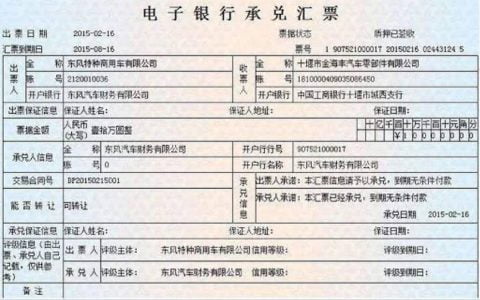 金融 NFT 缺乏流动性怎么办？ 票据型资产协议了解一下